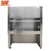 Lemari Asam Atau Lemari Asam